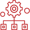 Network Management