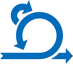 Agile transformation